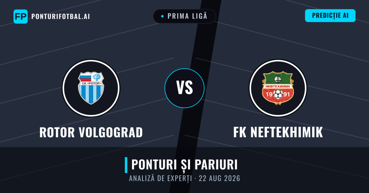 Rotor Volgograd vs FK Neftekhimik — pronostic și avancronică meci