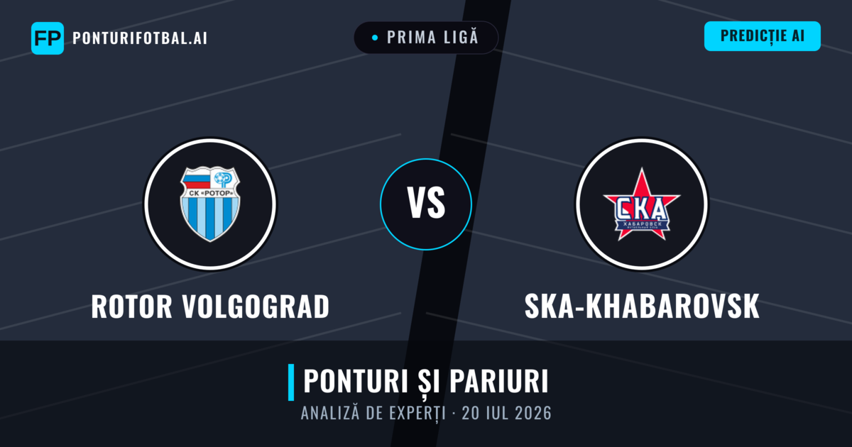 Rotor Volgograd vs Ska-khabarovsk — pronostic și avancronică meci