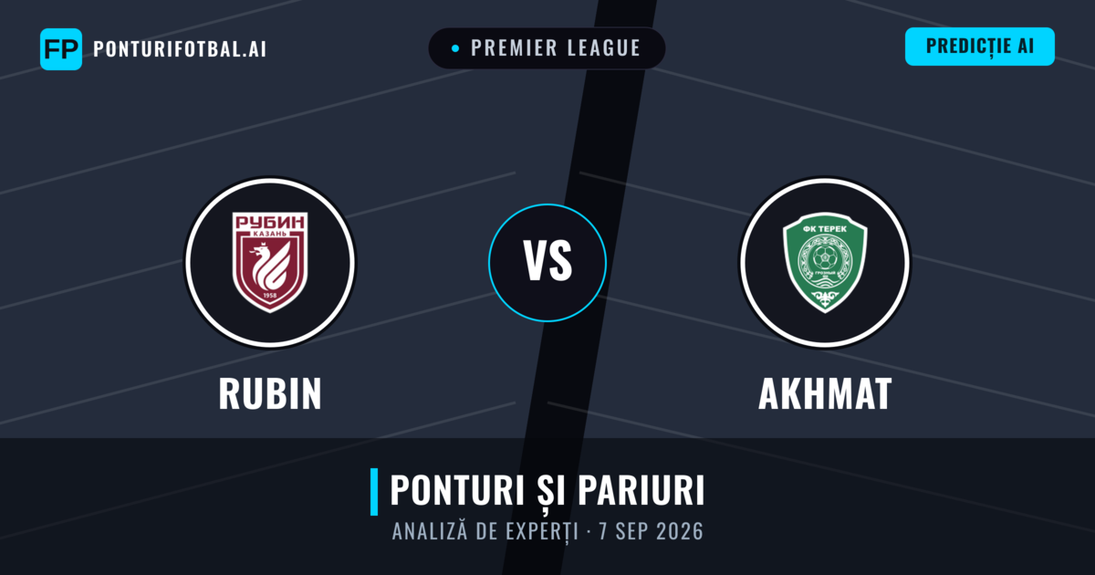 Rubin vs Akhmat — pronostic și avancronică meci