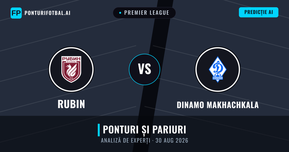 Rubin vs Dinamo Makhachkala — pronostic și avancronică meci