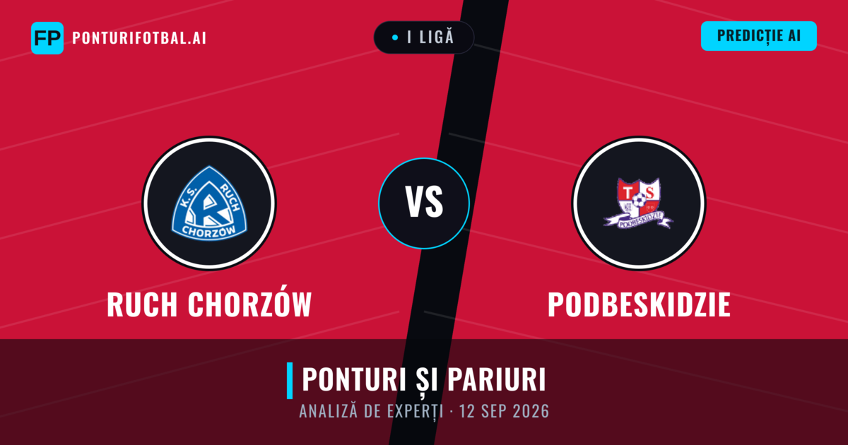 Ruch Chorzów vs Podbeskidzie — pronostic și avancronică meci