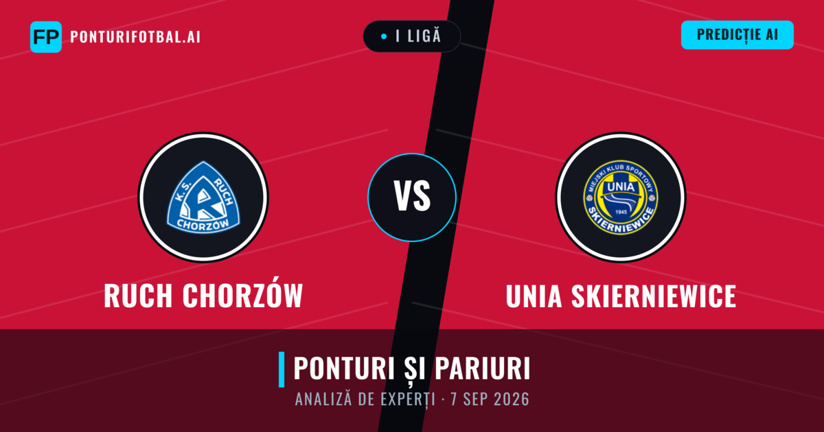 Ruch Chorzów vs Unia Skierniewice — pronostic și avancronică meci