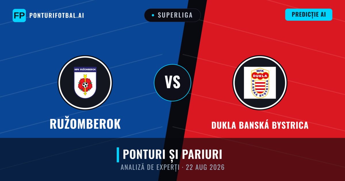 Ružomberok vs Dukla Banská Bystrica — pronostic și avancronică meci