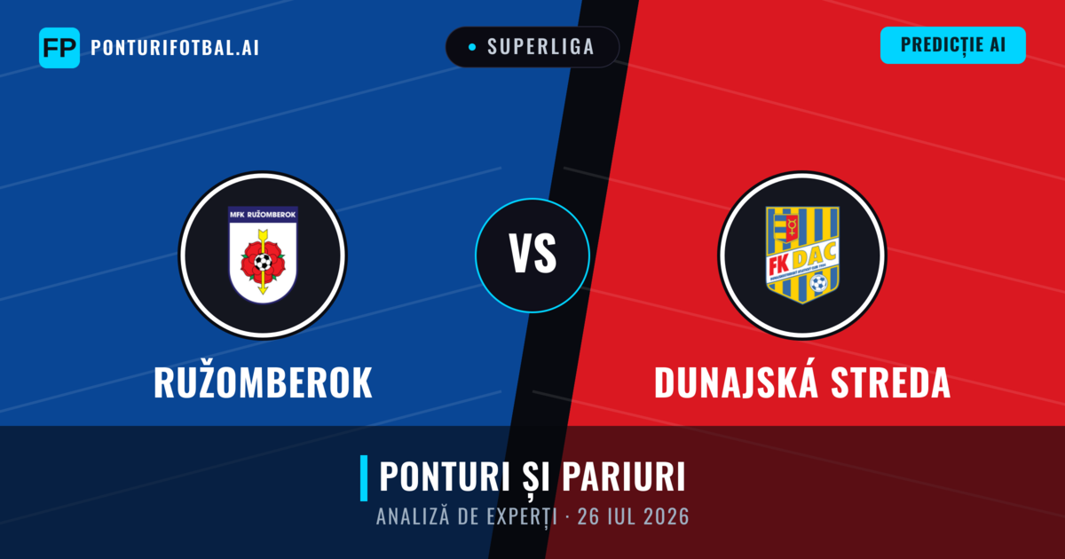 Ružomberok vs Dunajská Streda — pronostic și avancronică meci