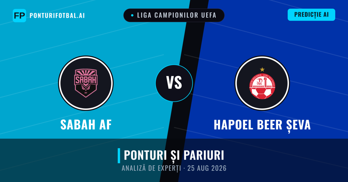 Sabah AF vs Hapoel Beer Șeva — pronostic și avancronică meci