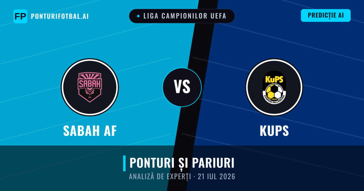 Sabah AF vs KuPS — pronostic și avancronică meci