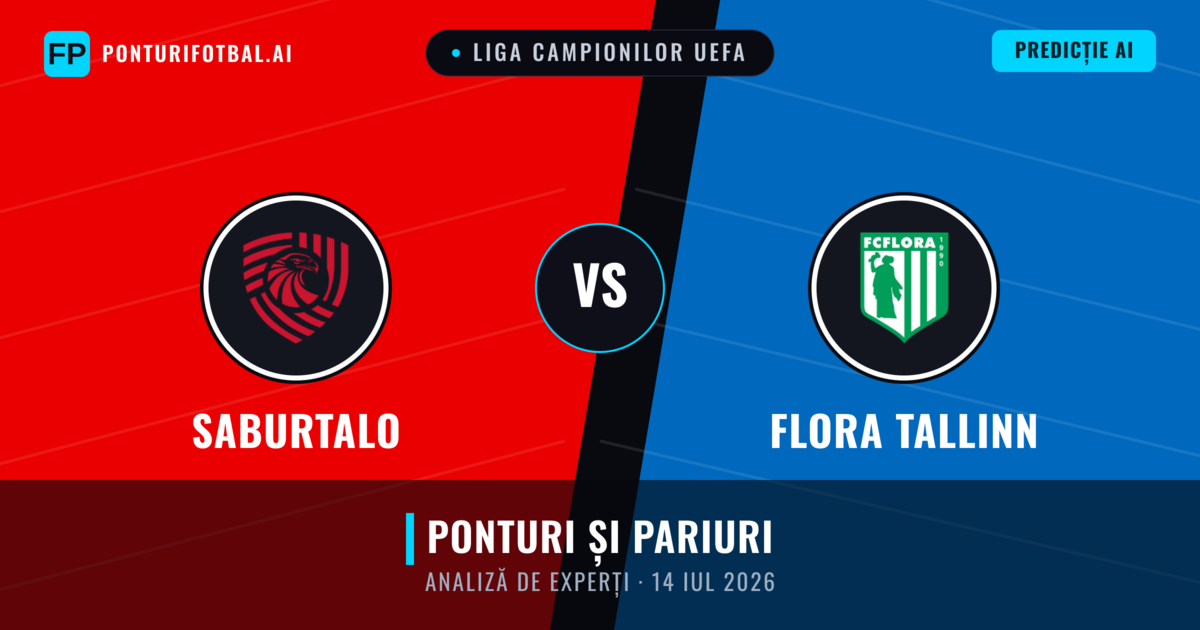 FC Iberia 1999 vs Flora Tallinn — pronostic și avancronică meci
