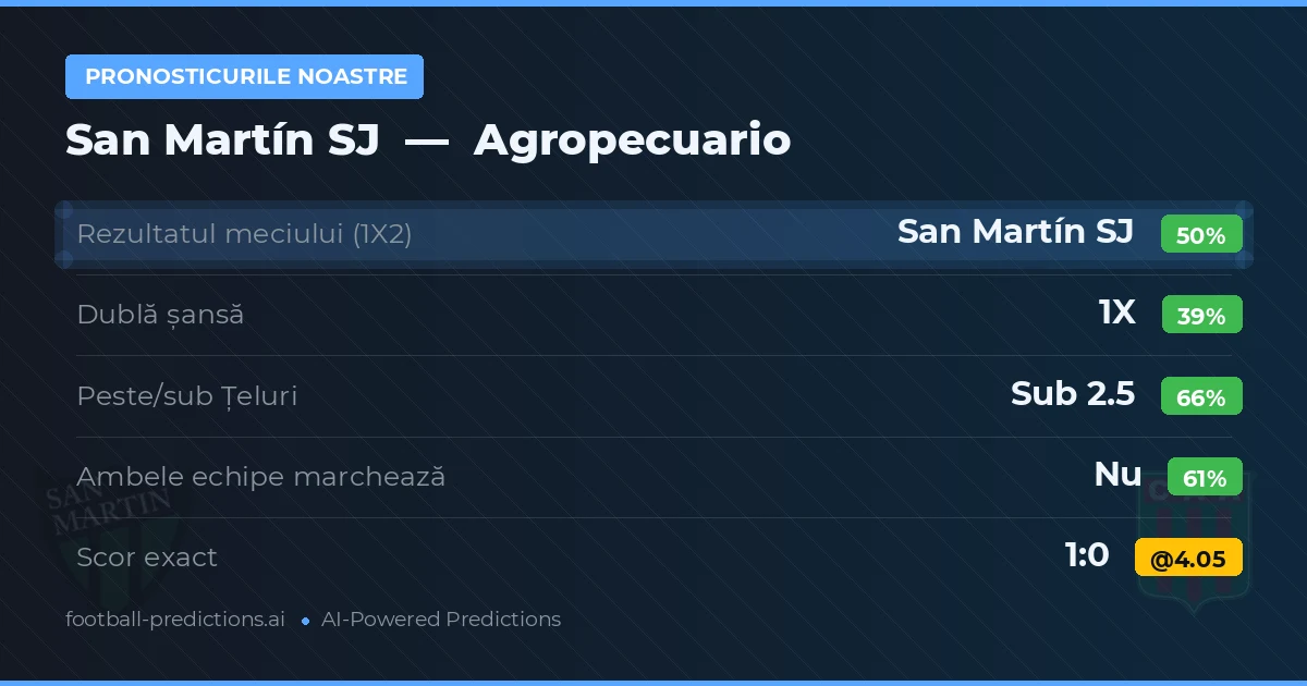 Pronosticurile noastre: San Martín SJ vs Agropecuario