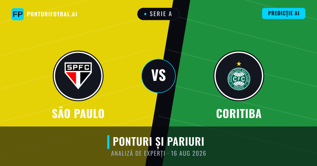 São Paulo vs Coritiba — pronostic și avancronică meci