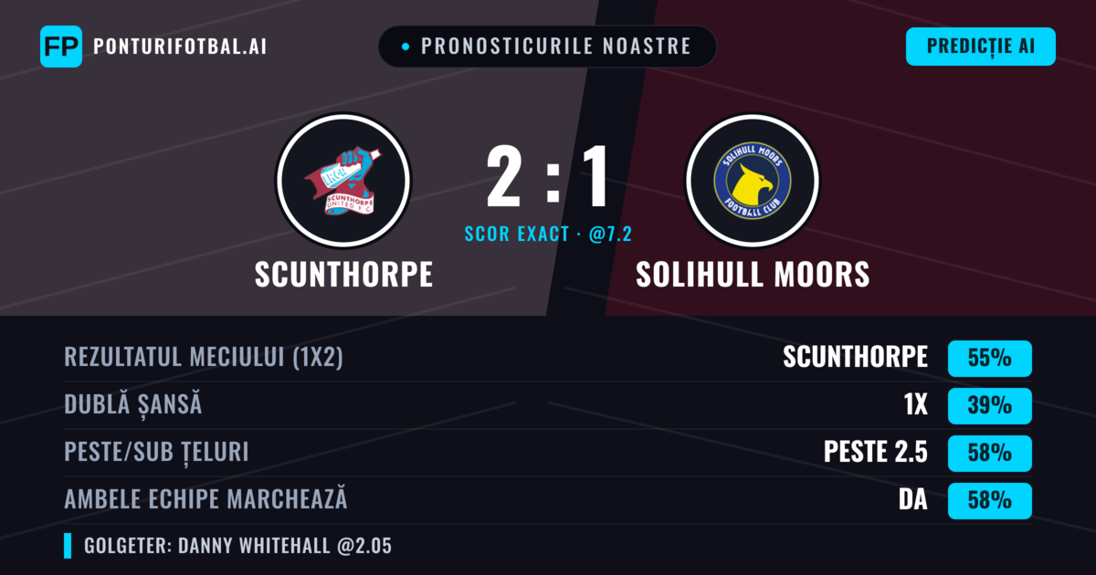 Pronosticurile noastre: Scunthorpe vs Solihull Moors — Scunthorpe — Câștigă (54%); Peste 2.5; Ambele echipe: Da