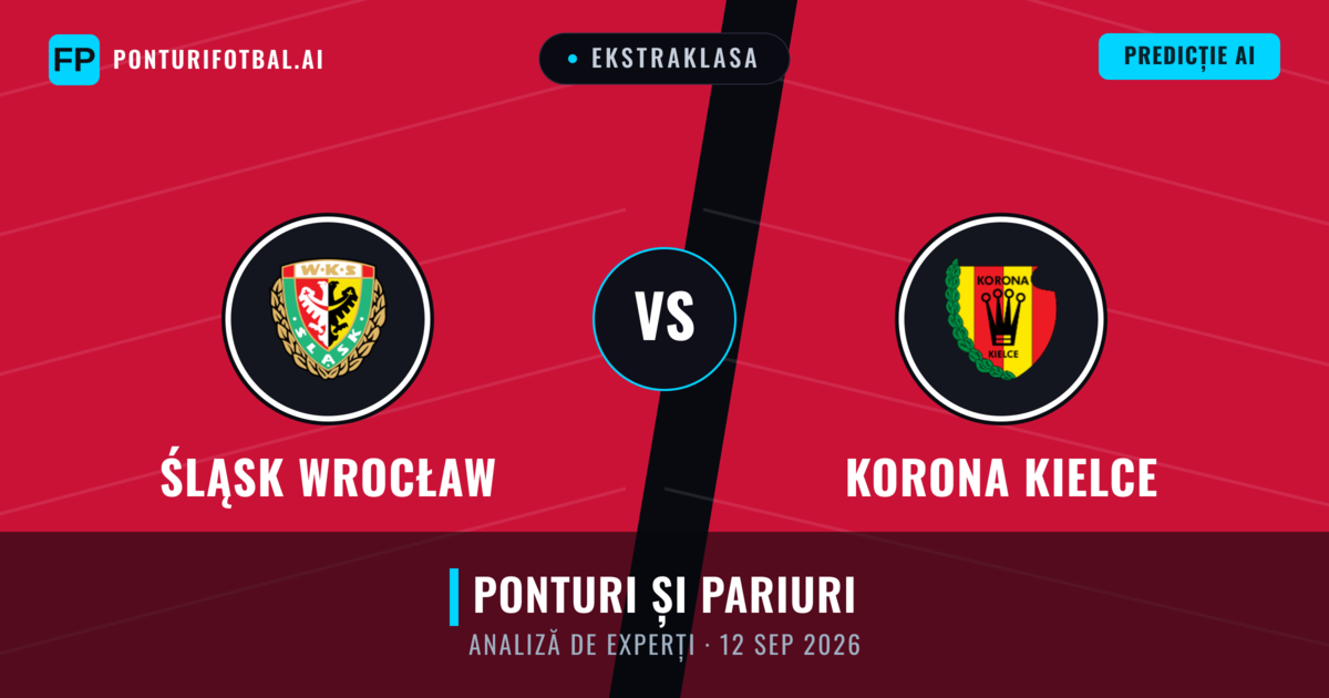 Śląsk Wrocław vs Korona Kielce — pronostic și avancronică meci