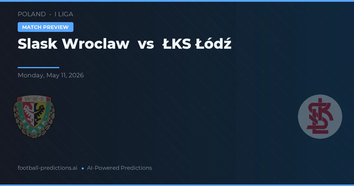 Śląsk Wrocław vs ŁKS Łódź — pronostic și avancronică meci