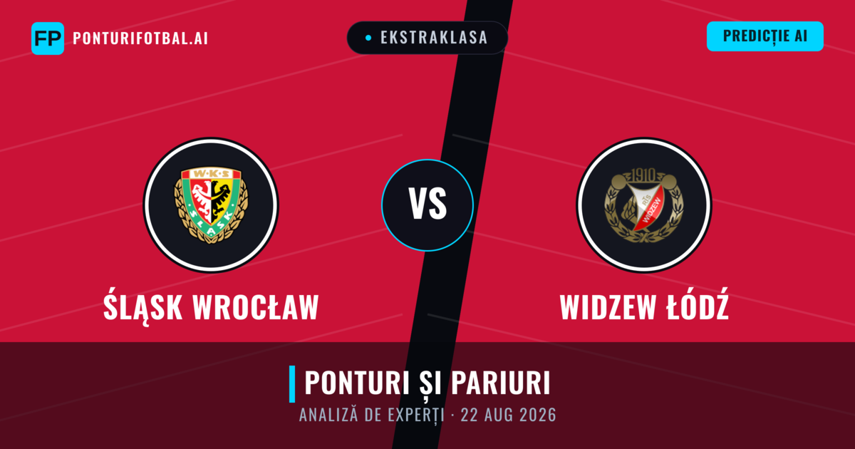 Śląsk Wrocław vs Widzew Łódź — pronostic și avancronică meci
