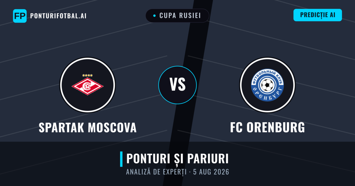 Spartak Moscova vs FC Orenburg — pronostic și avancronică meci