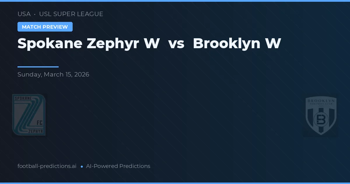 Spokane Zephyr W vs Brooklyn W — pronostic și avancronică meci
