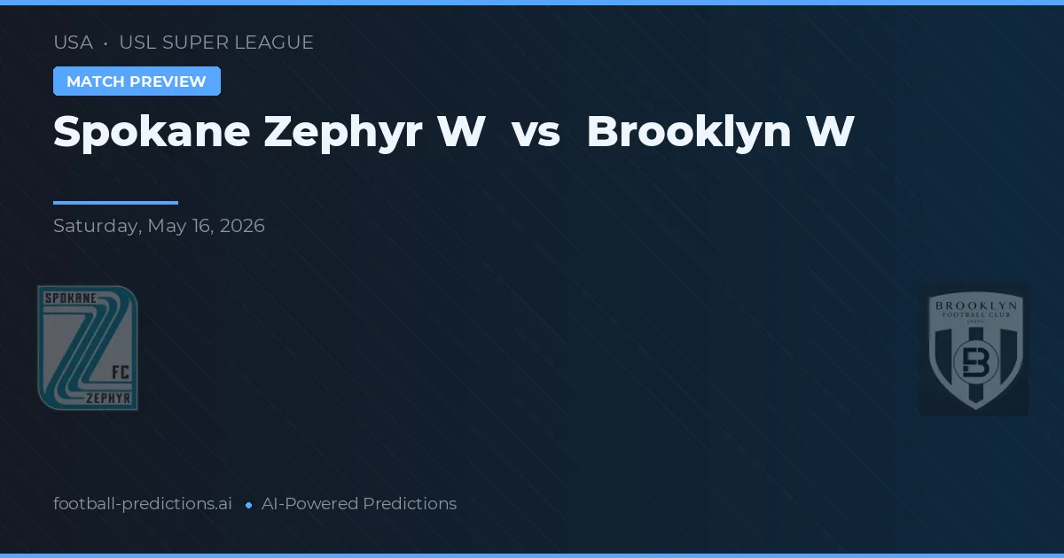 Spokane Zephyr W vs Brooklyn W — pronostic și avancronică meci