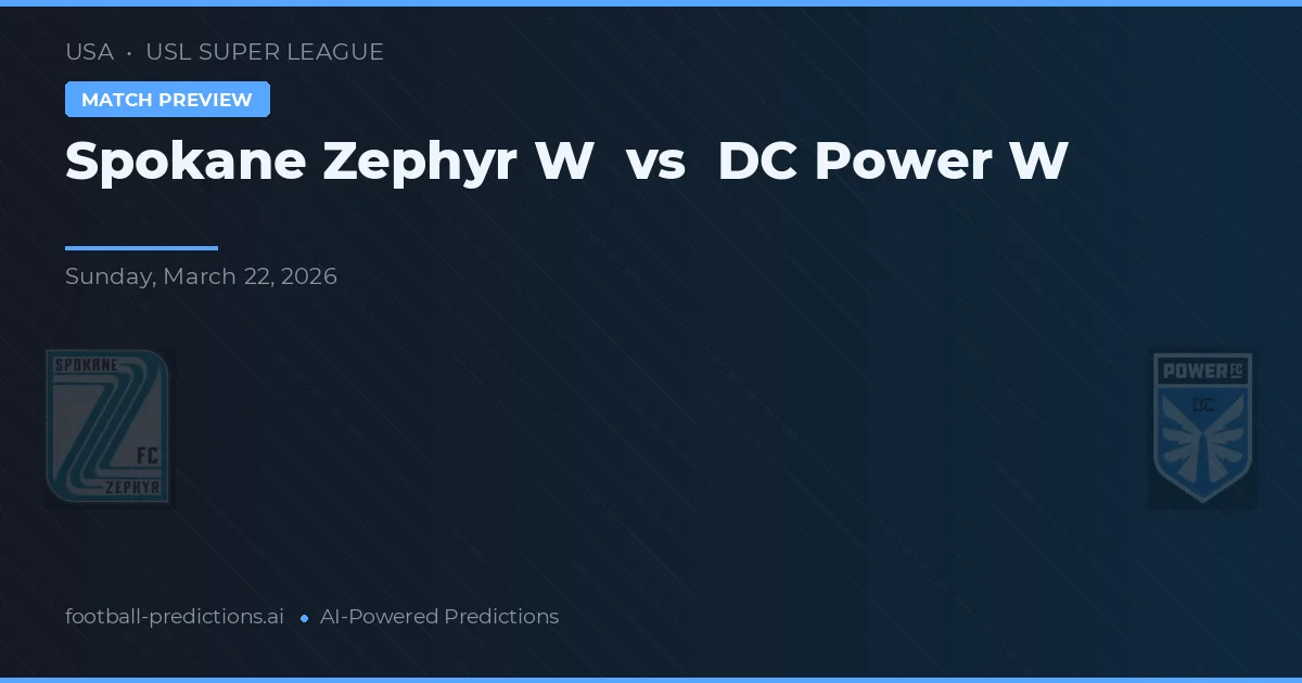 Spokane Zephyr W vs DC Power W — pronostic și avancronică meci
