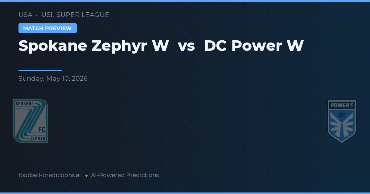 Spokane Zephyr W vs DC Power W — pronostic și avancronică meci