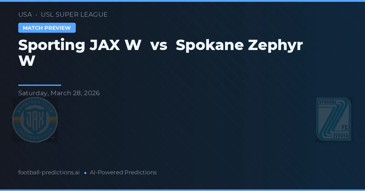 Sporting JAX W vs Spokane Zephyr W — pronostic și avancronică meci