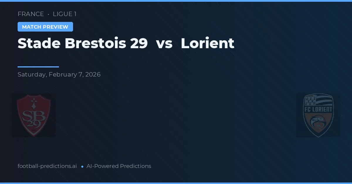 Stade Brestois 29 vs Lorient — pronostic și avancronică meci