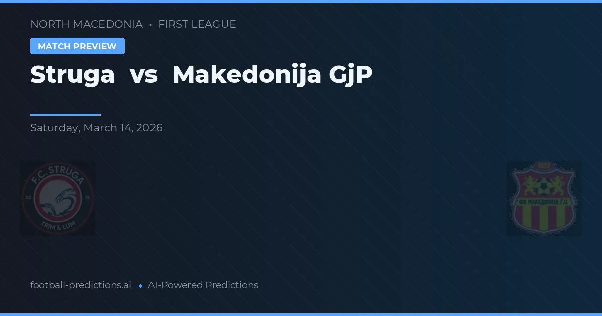 Struga vs Makedonija GjP — pronostic și avancronică meci