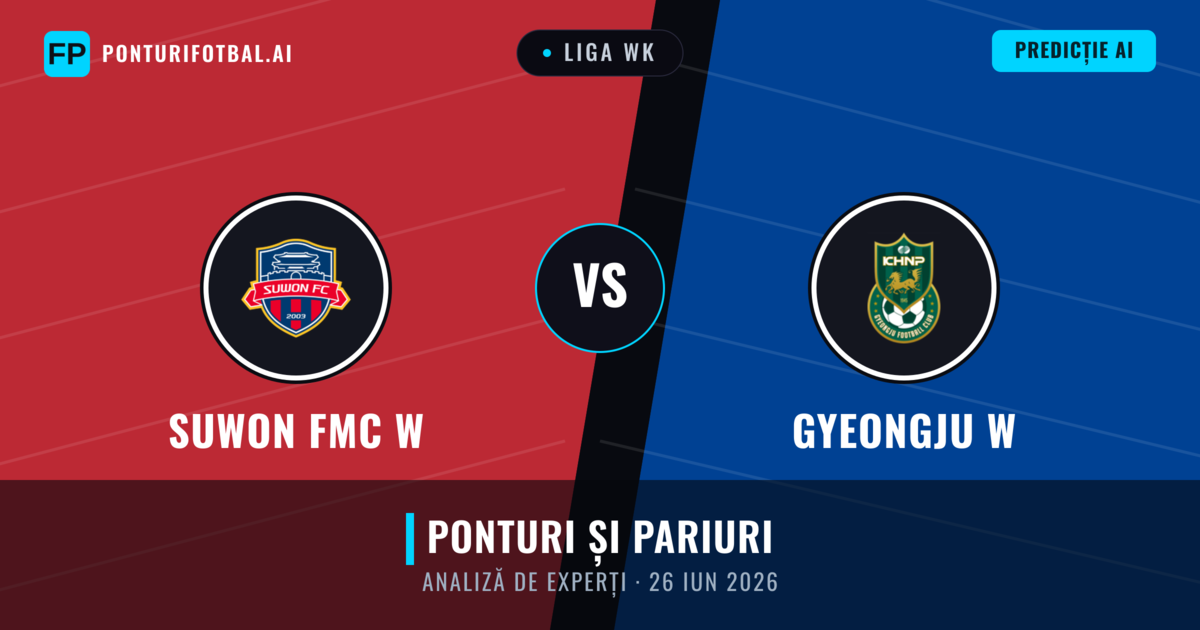 Suwon FMC W vs Gyeongju W — pronostic și avancronică meci