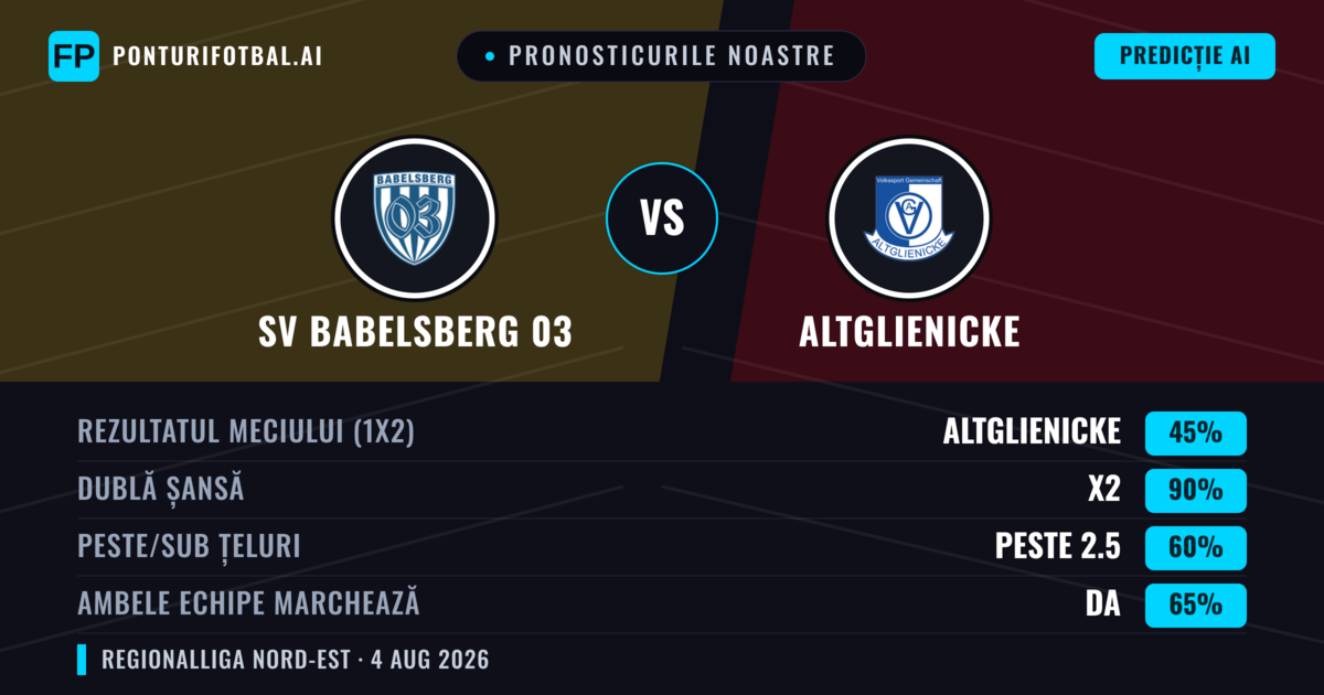 Pronosticurile noastre: SV Babelsberg 03 vs Altglienicke — Remiză (45%); Peste 2.5; Ambele echipe: Da