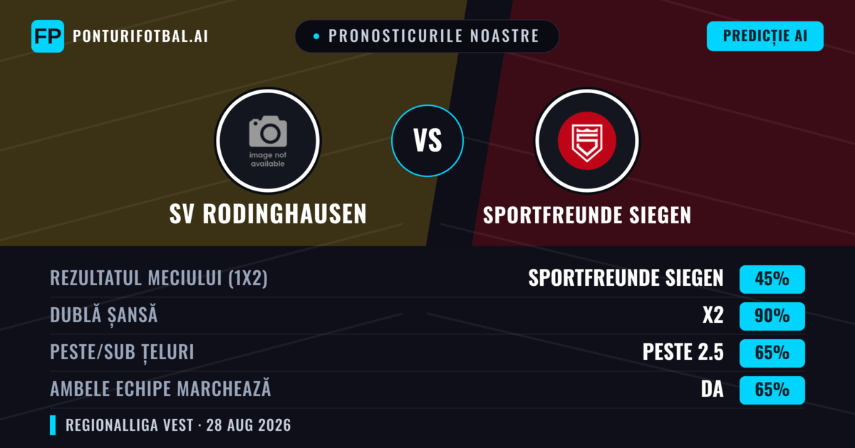 Pronosticurile noastre: SV Rodinghausen vs Sportfreunde Siegen — Remiză (45%); Peste 2.5; Ambele echipe: Da