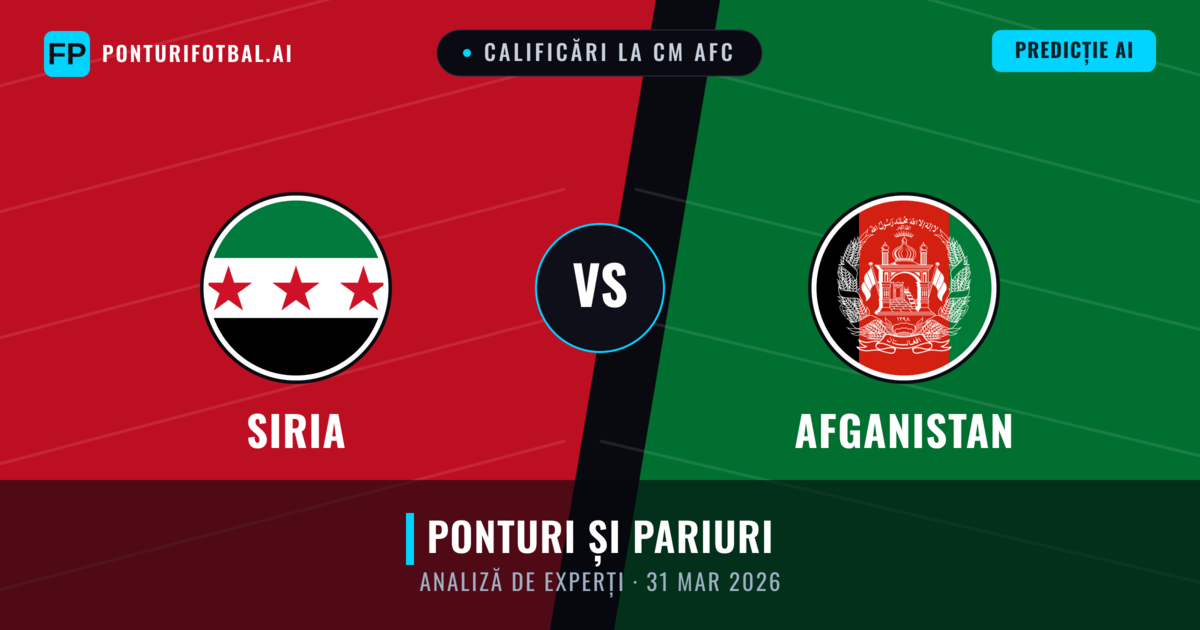 Siria vs Afganistan — pronostic și avancronică meci