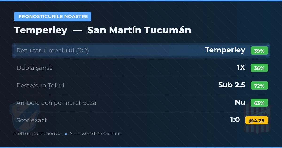 Pronosticurile noastre: Temperley vs San Martín Tucumán