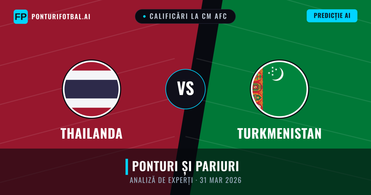 Thailanda vs Turkmenistan — pronostic și avancronică meci