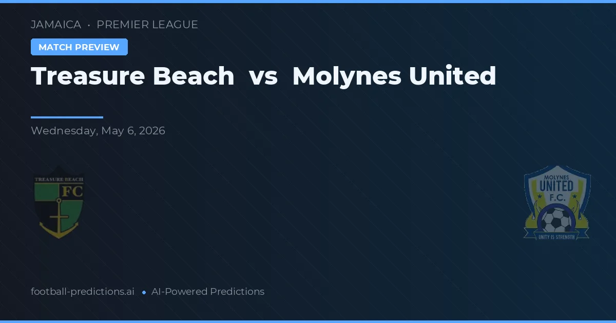 Treasure Beach vs Molynes United — pronostic și avancronică meci