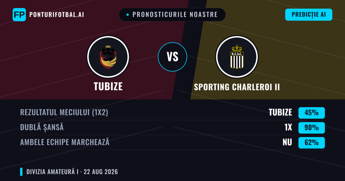 Pronosticurile noastre: Tubize vs Sporting Charleroi II — Remiză (45%); Ambele echipe: Nu