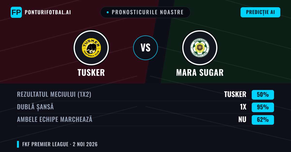 Pronosticurile noastre: Tusker vs Mara Sugar — Remiză (50%); Ambele echipe: Nu