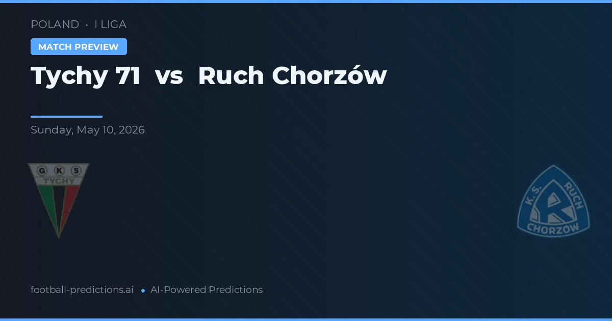 Tychy 71 vs Ruch Chorzów — pronostic și avancronică meci