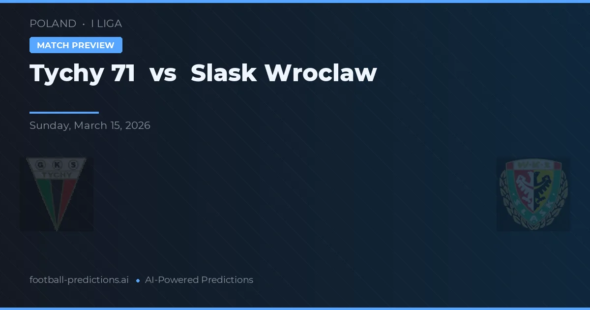 Tychy 71 vs Śląsk Wrocław — pronostic și avancronică meci