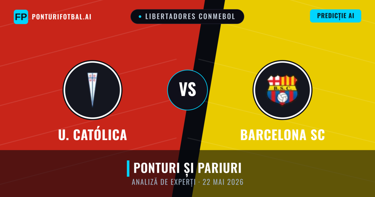 U. Católica vs Barcelona SC — pronostic și avancronică meci