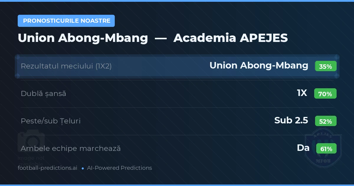 Pronosticurile noastre: Union Abong-Mbang vs Academia APEJES