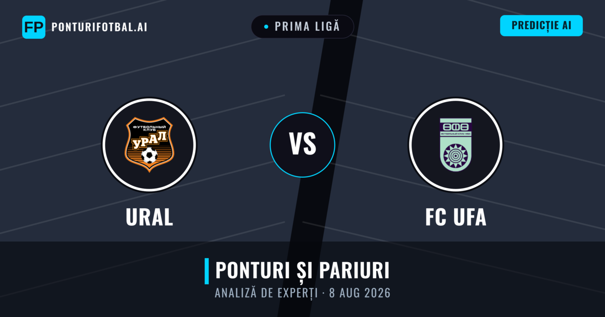 Ural vs FC UFA — pronostic și avancronică meci