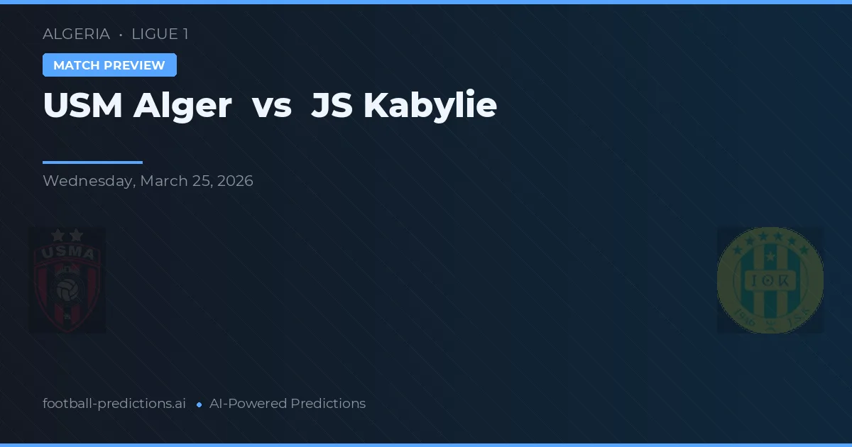 USM Alger vs JS Kabylie — pronostic și avancronică meci