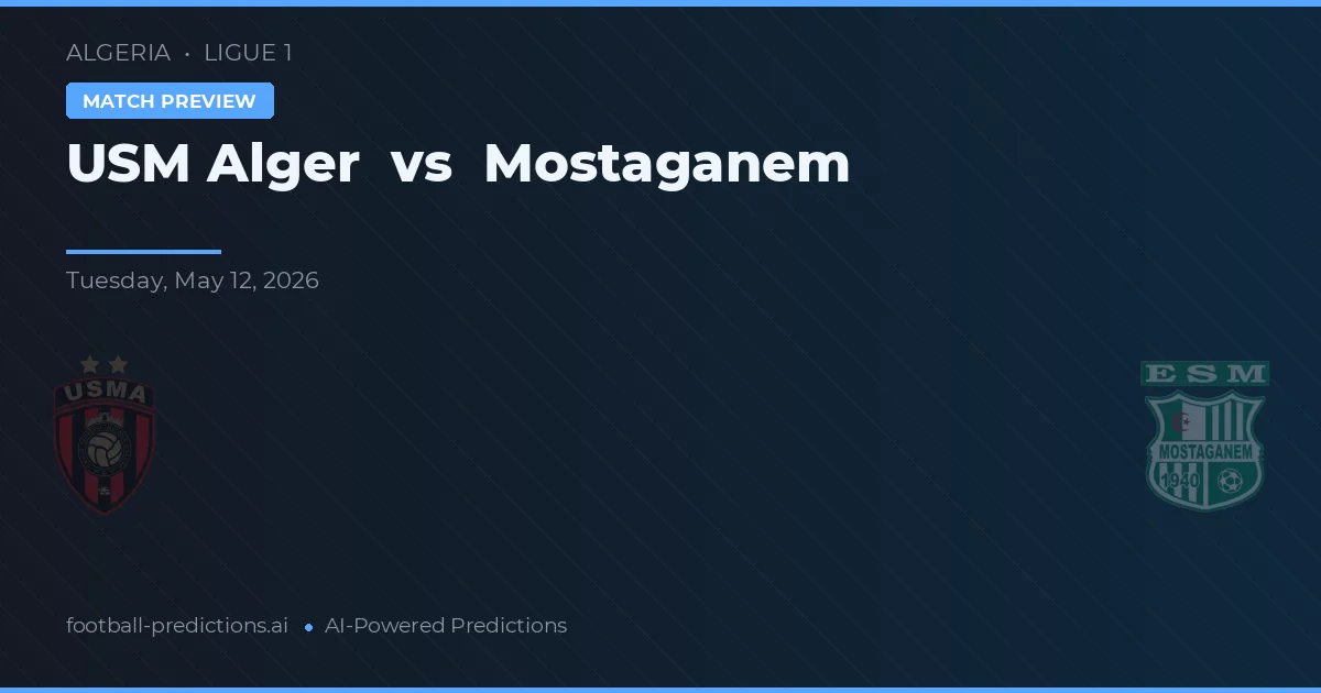 USM Alger vs Mostaganem — pronostic și avancronică meci