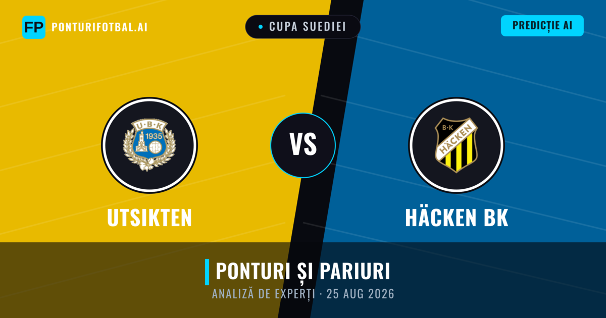 Utsikten vs Häcken BK — pronostic și avancronică meci