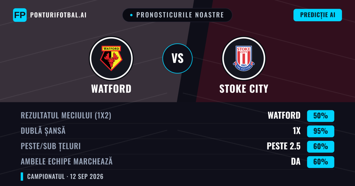 Pronosticurile noastre: Watford vs Stoke City — Remiză (50%); Peste 2.5; Ambele echipe: Da