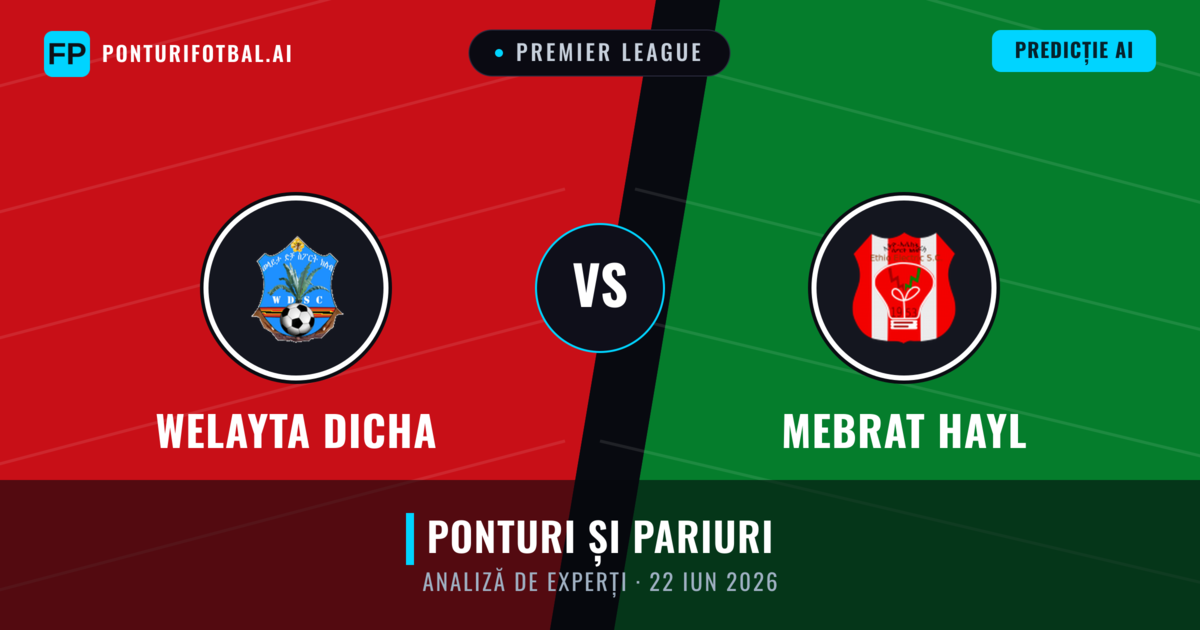 Welayta Dicha vs Mebrat Hayl — pronostic și avancronică meci