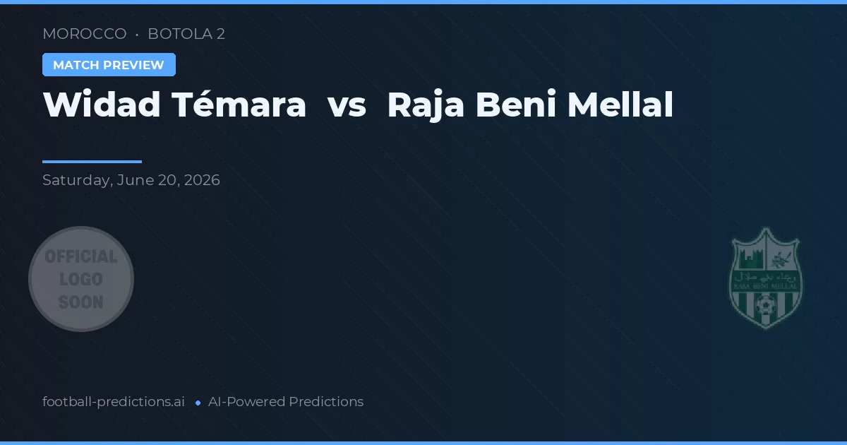 Widad Témara vs Raja Beni Mellal — pronostic și avancronică meci