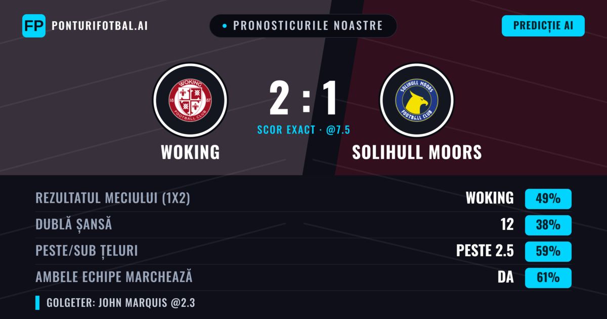 Pronosticurile noastre: Woking vs Solihull Moors — Woking — Câștigă (50%); Peste 2.5; Ambele echipe: Da