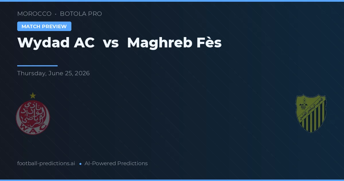 Wydad AC vs Maghreb Fès — pronostic și avancronică meci