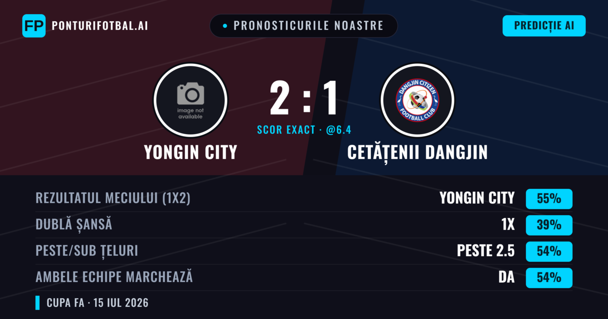 Pronosticurile noastre: Yongin City vs Cetățenii Dangjin — Yongin City — Câștigă (55%); Peste 2.5; Ambele echipe: Da