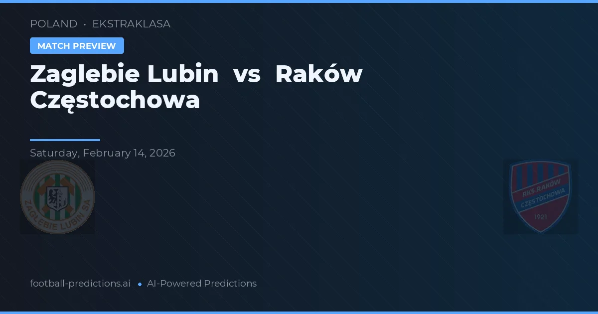 Zagłębie Lubin vs Raków Częstochowa — pronostic și avancronică meci