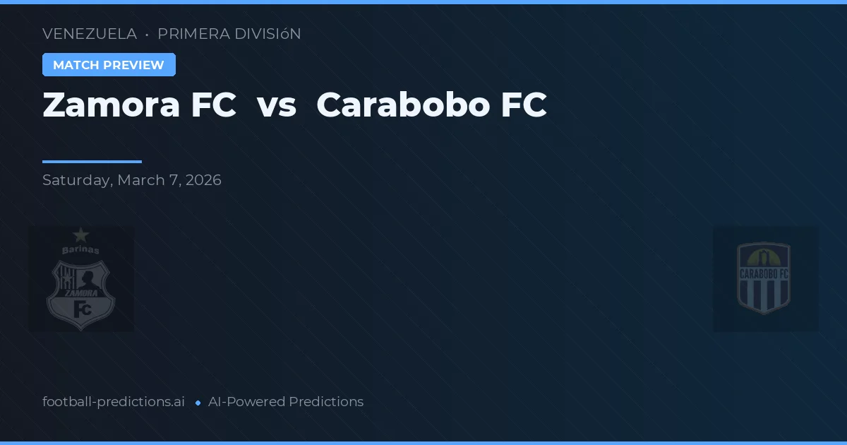 Zamora FC vs Carabobo FC — pronostic și avancronică meci